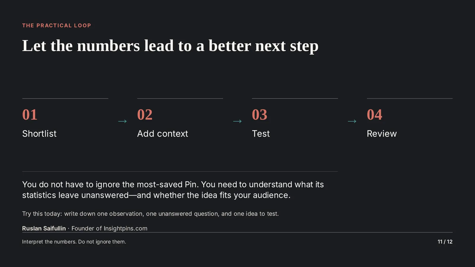 Slide 11 of 12: Let the numbers lead to a better next step. Shortlist, add context, test, review.